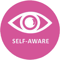 Self-Aware